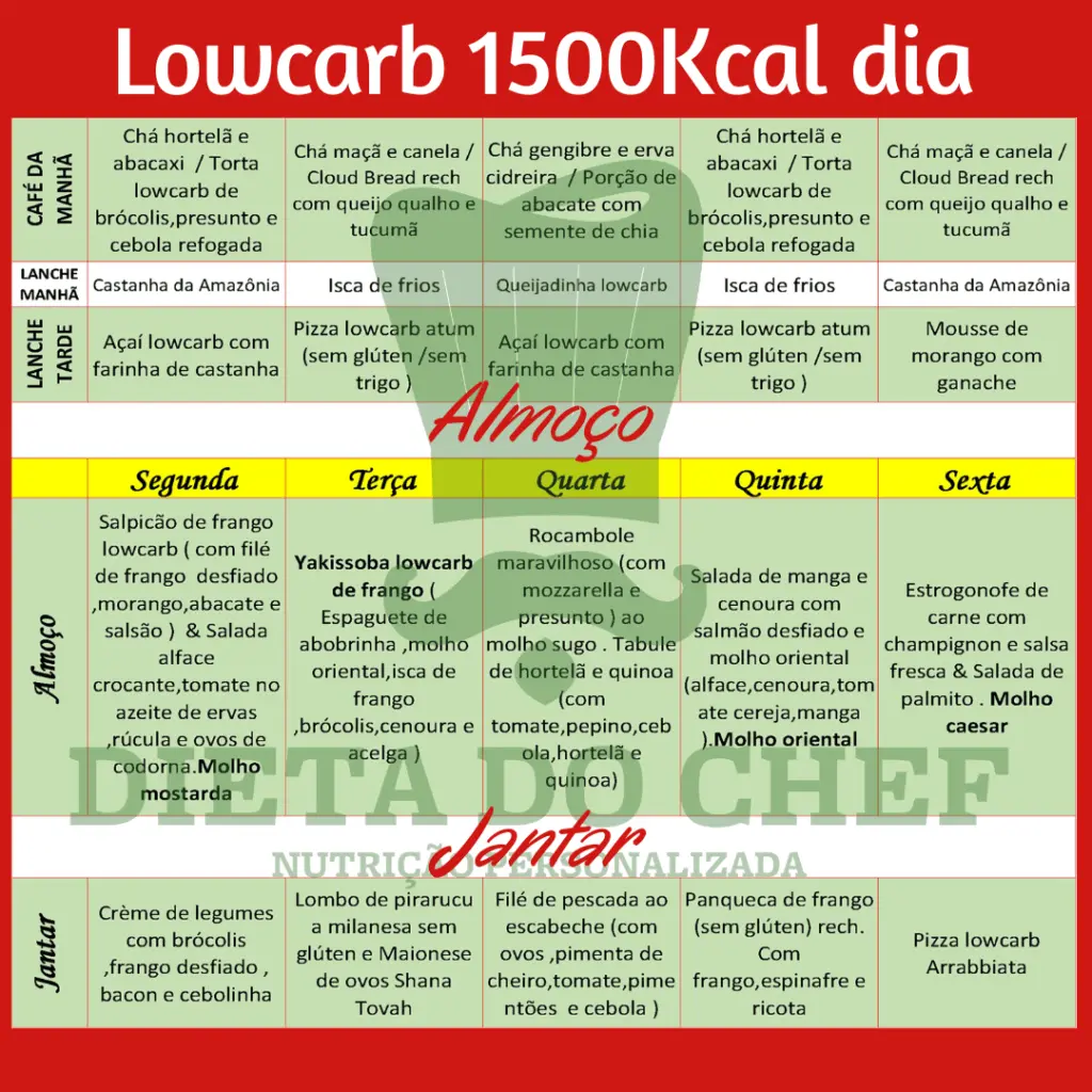 Cardápio Lowcarb de novembro